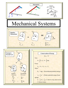Mechanical Systems - Rose