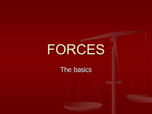 FORCES - year13bio