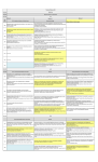 Yellow indicates student papers