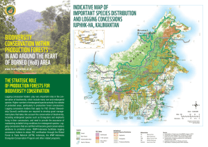Biodiversity Conservation Within Production Forest