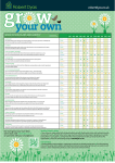 Robert Dyas Vegetable Growing Chart