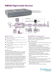 ABR202 Digital Audio Receiver