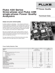 Fluke 430 Series three-phase and Fluke 43B single