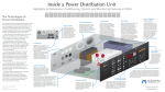 Inside a Power Distribution Unit