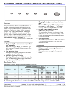 manganese titanium lithium rechargeable batteries