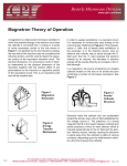 Magnetron Theory of Operation