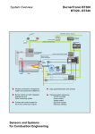 System Overview BurnerTronic BT300 BT320...BT340 Sensors and