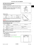 DTC P0112, P0113 IAT SENSOR EC