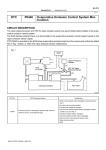 DTC P0440 Evaporative Emission Control System Mal