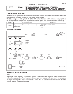 DTC P0443 EVAPORATIVE EMISSION CONTROL SYSTEM