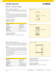 WIRING DEVICES EIKON