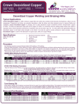 Crown Deoxidized Copper