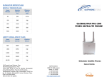 GLOBALSTAR FAU-200 FIXED SATELLITE PHONE