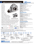 HS35 Incremental Optical Encoder