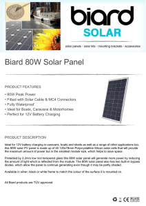 Biard 80W Solar Panel