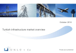 Turkish infrastructure market overview