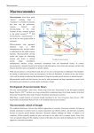 Macroeconomics