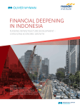 financial deepening in indonesia