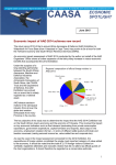 CAASA Economic Spotlight June 2015