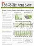 EcOnOMIc FOREcAST - Commercial Properties of Maui