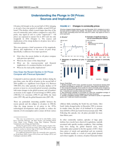 Understanding the Plunge in Oil Prices: Sources and