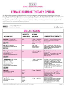 female hormone therapy options - Women`s International Pharmacy