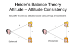 Heider`s Balance Theory Attitude