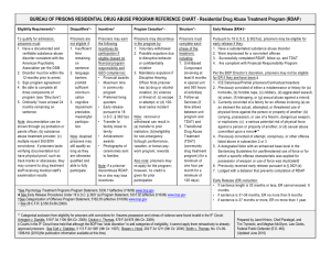 Bureau of Prisons Residential Drug Abuse Program