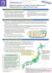 Hypertension Objective Treatment Based on Measurement by