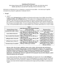 Fentanyl Buccal Lozenges (Actiq®)