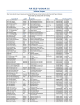 Fall 2015 Textbook List - Carl Albert State College