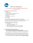 NCAA Banned Substance List