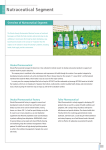 Overview of Nutraceutical Segment