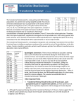 Transdermal Fentanyl