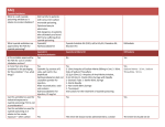 Cyanide Antidotes What is a safe cyanide poisoning antidote as it