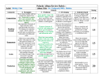 to view the Puluche Album Review Rubric