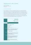 Glyphosate in all its forms