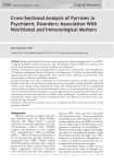 Cross-Sectional Analysis of Pyrroles in Psychiatric Disorders