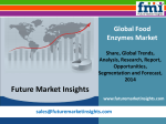 Food Enzymes Market - Global Industry Analysis and Opportunity Assessment 2014
