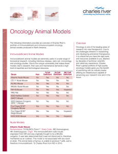 Oncology Animal Models - Charles River Laboratories