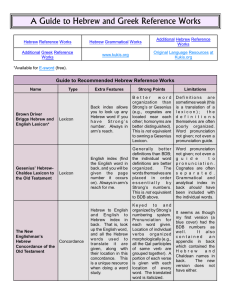 A Guide to Hebrew and Greek Reference Works