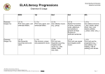 ELA/Literacy Progressions - ELA/Literacy Learning Progressions