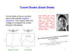 Tunnel Diodes (Esaki Diode)