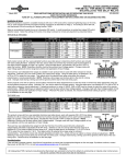 INSTALLATION INSTRUCTIONS - Macromatic Industrial Controls