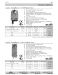 Actuators (Belimo) - Davies Supply Group Ltd.