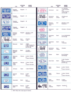 Connecticut License Plates (c.1980)