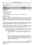 Medication Comments Synagis (palivizumab)