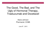 The Good, The Bad, and The Ugly of Hormonal Therapy