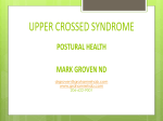 Upper Crossed Syndrome