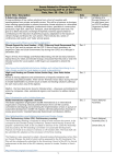 events that took place during COP 21